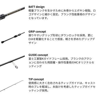 エギゾースト3G