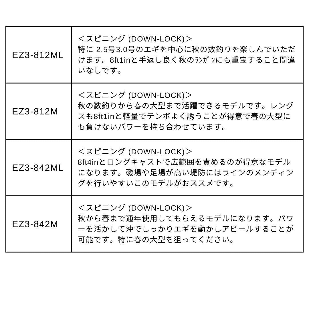 エギゾースト3G