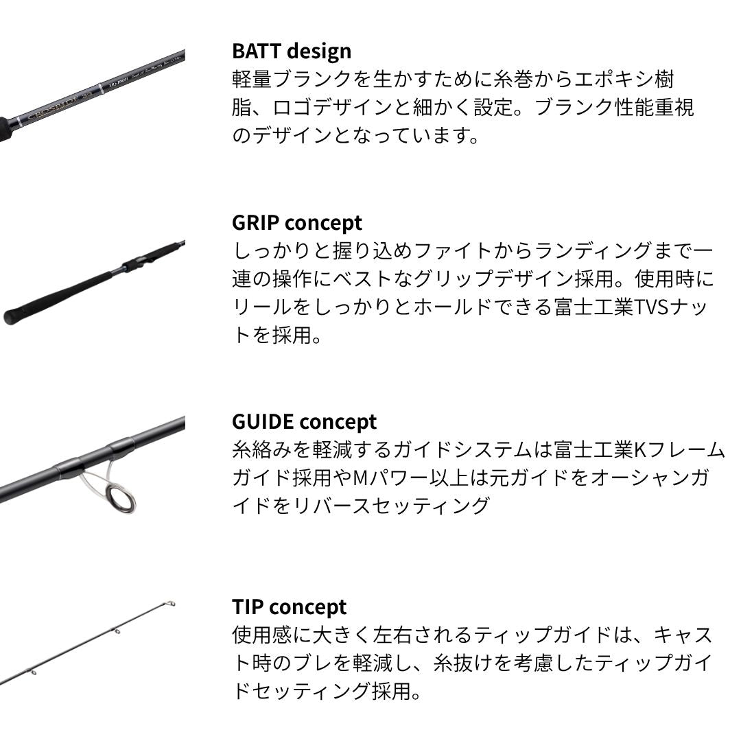 クロスライド3G
