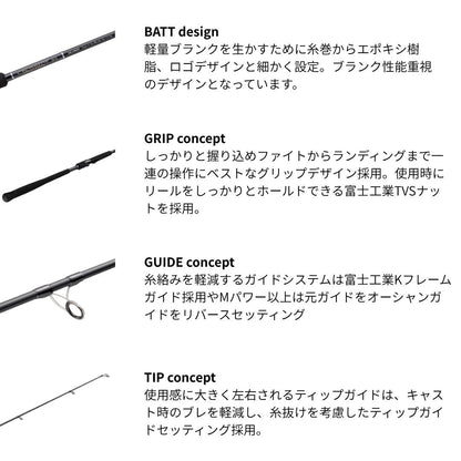クロスライド3G