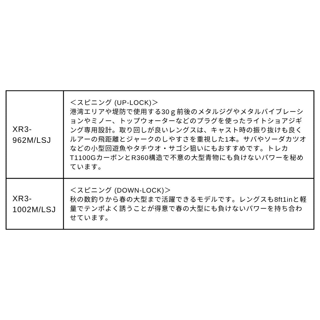 クロスライド3G