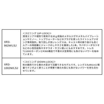 クロスライド3G