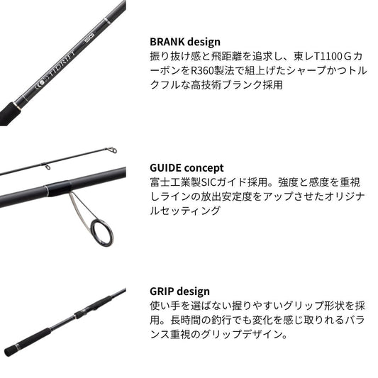 タイドリフト5G