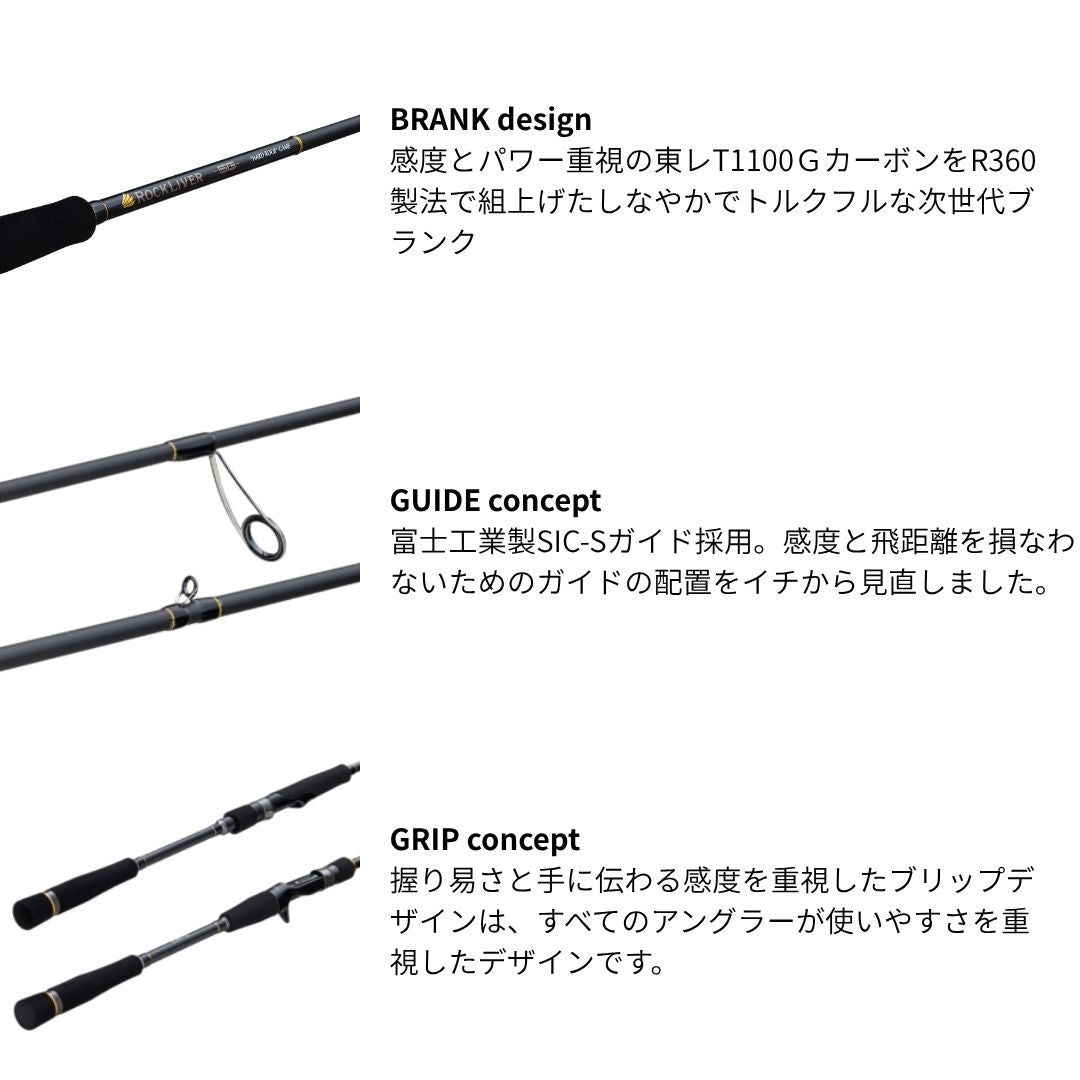 ロックライバー5G