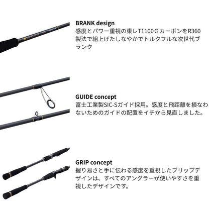 ロックライバー5G