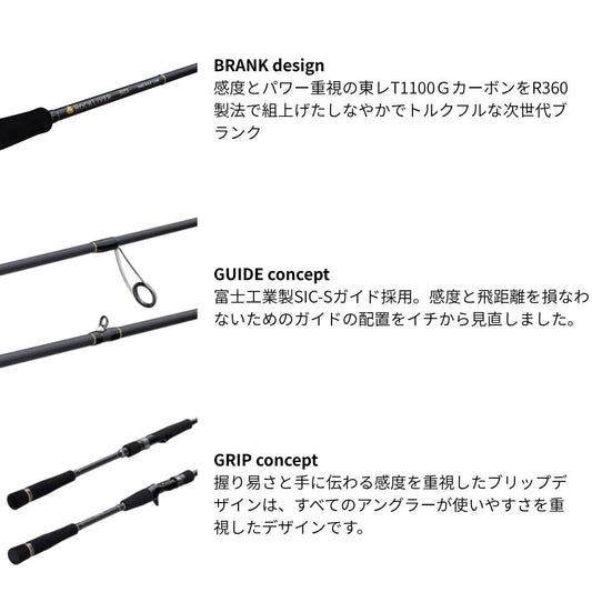 ロックライバー5G