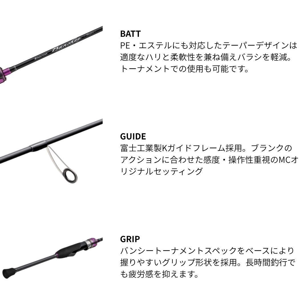 バンシービギンズ