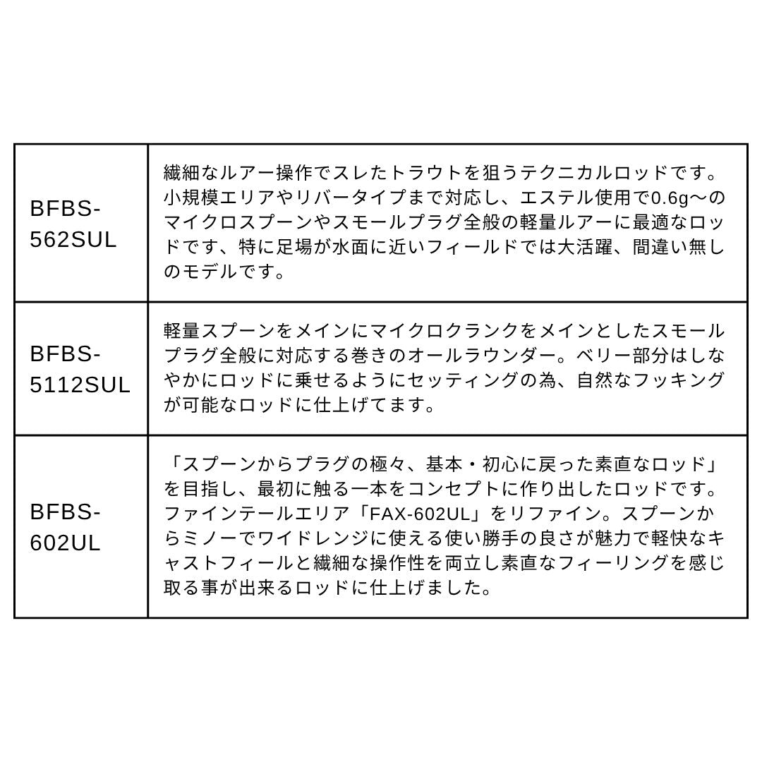 バンシービギンズ