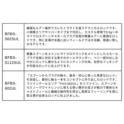 バンシービギンズ