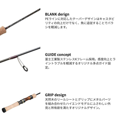 ファインテール ビギンズ MOUNTAIN STREAM model