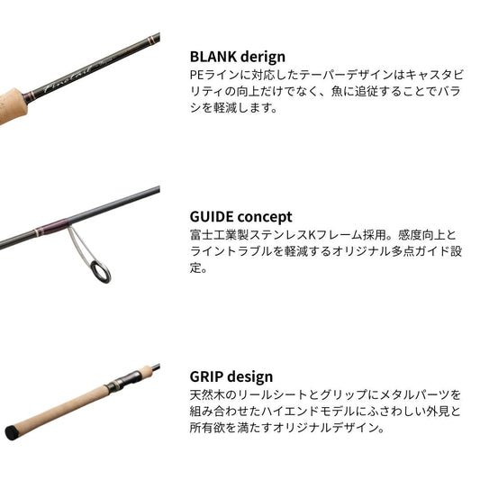 ファインテール ビギンズ MAIN STREAM model