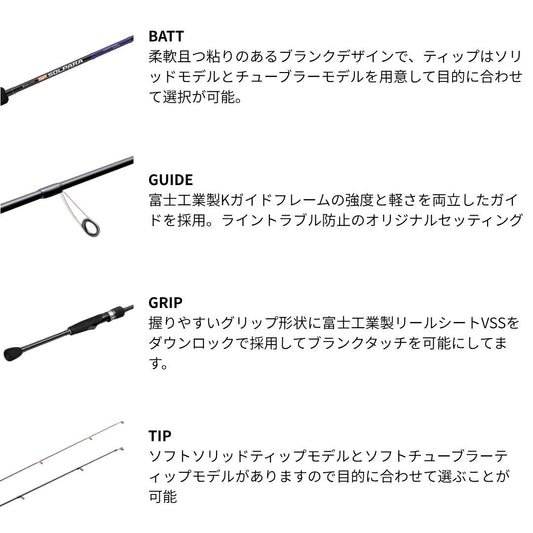 25 ソルパラ ロックフィッシュ