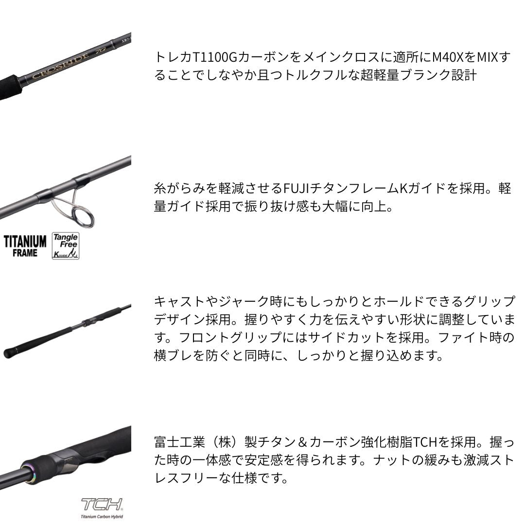 クロスライド7G　ライトショアジギングモデル