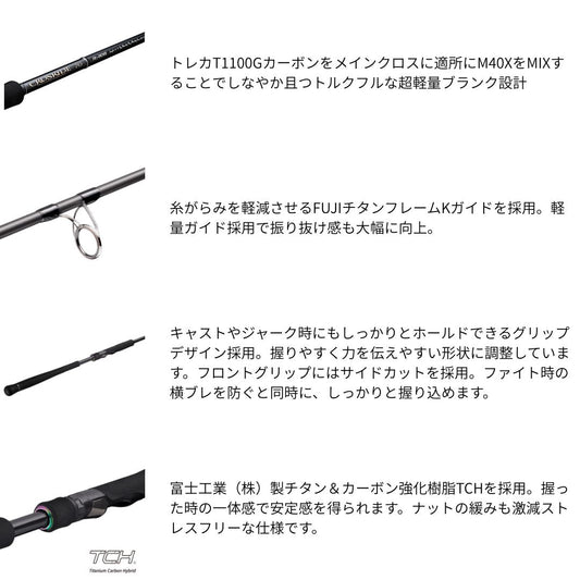 クロスライド7G　ショアジギングモデル