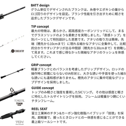 エギゾースト7G イカメタル