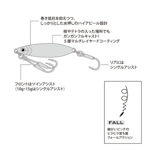 ジグパラ スロー
