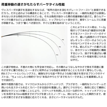 放浪漫 VESPADA Moderate Fast