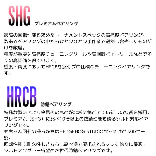 ダイワ用 ラインローラー1BB仕様チューニングキット