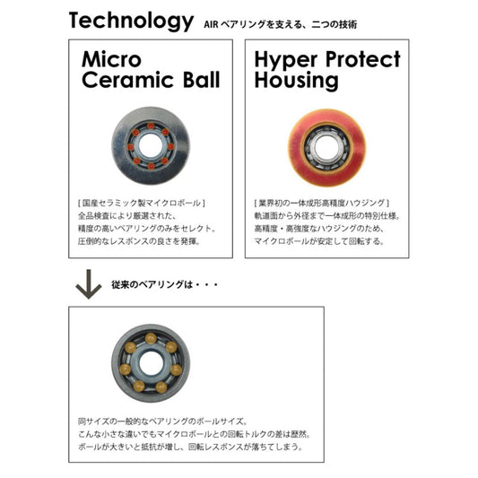 かっ飛びチューニングキットAIR　1150AIR&1030AIR （アブ・ダイワ用）
