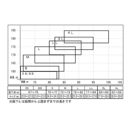 OH-004R チェストハイウェダー420D (ラジアルソール)