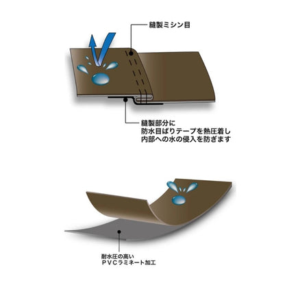 OH-004P チェストハイウェダー420D (フェルトピンソール)
