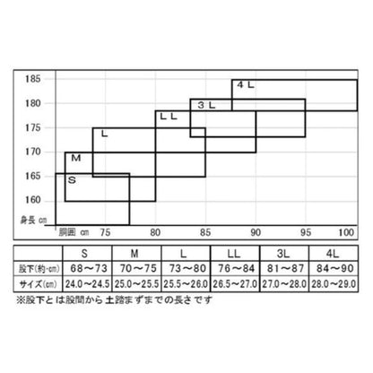 OH-006P クロロプレーンウェダー 4mm厚 (フェルトピンソール/中丸)