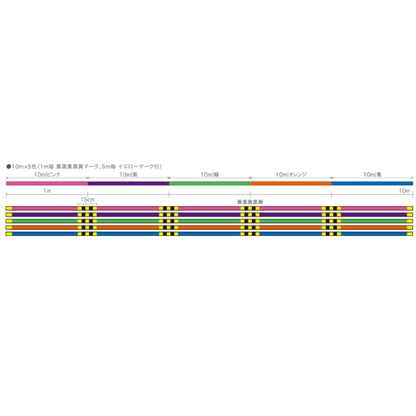 XBRAID UPGRADEX8 OMNIUM