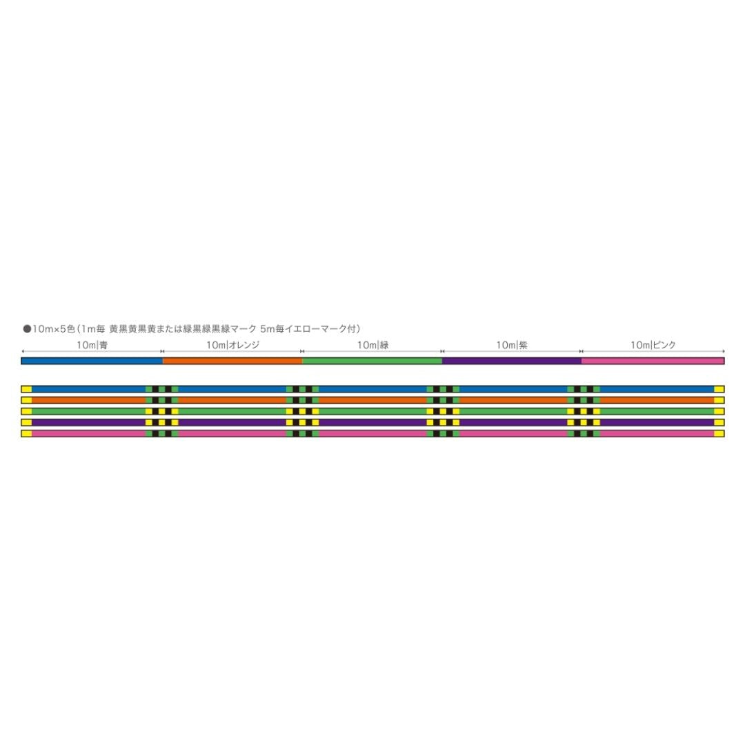 お纏め XBRAID SHINJI X9 HP – フィッシングマックス WEBSHOP