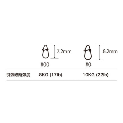 ジャイロスナップ 15個入