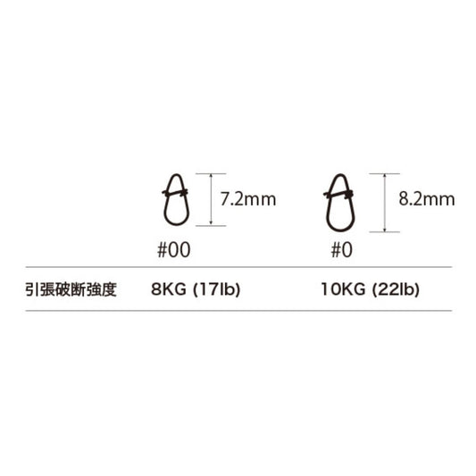 ジャイロスナップ 15個入