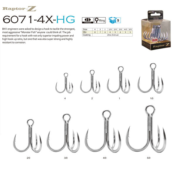 Raptor-Z 6071-4X-HG レプター