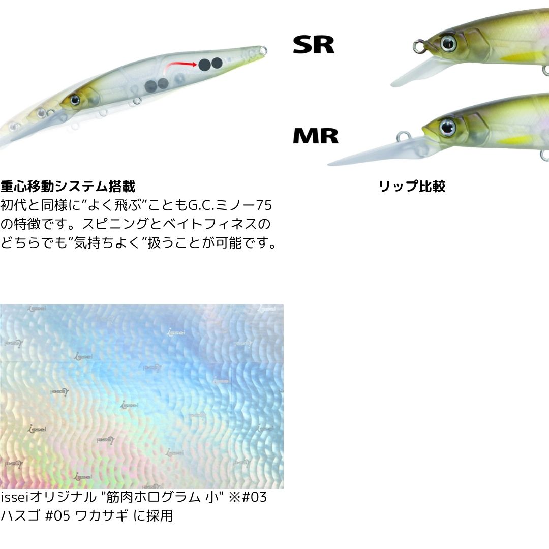 5)一誠 issei G.C.ミノー 75MR-SP #05 荒っぽく ワカサギ (バス 5)一誠 issei G.C.ミノー 75MR-SP #05 荒っぽく ワカサギ (バス