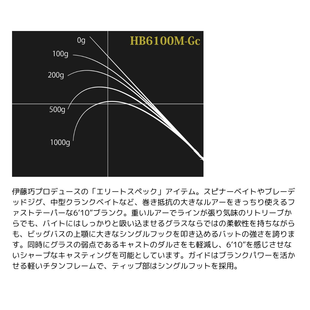 ロードランナーヴォイス　ハードベイトスペシャル