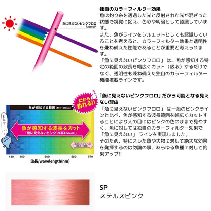 魚に見えないピンクフロロ 漁業者・プロスペシャル