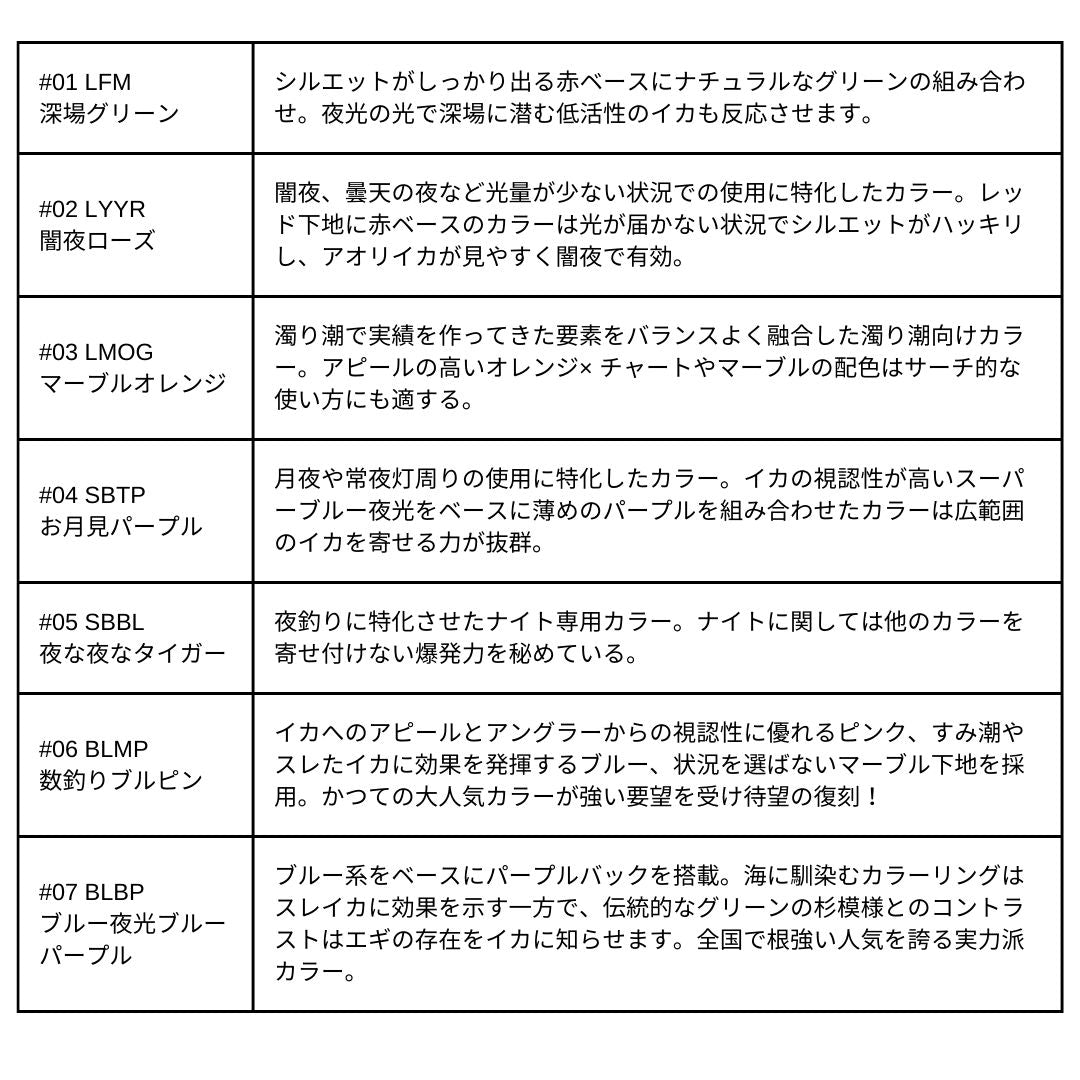 イージーQ マグネットTG (マグパタ) 3.5号