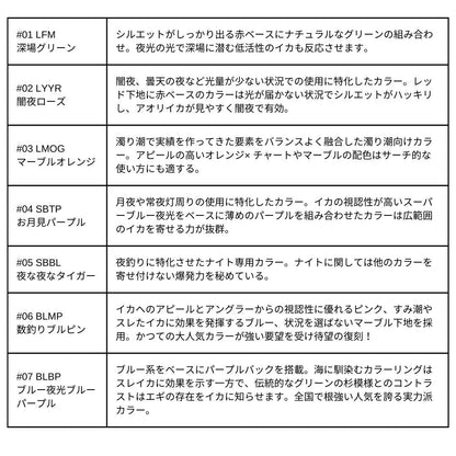 イージーQ マグネットTG (マグパタ) 3.5号