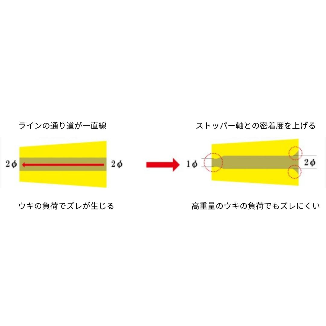 ZENSOH カラーVゴム
