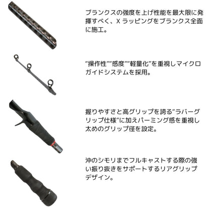 グッドリッジ78 バング MBRO2 B78MH ”BANG”