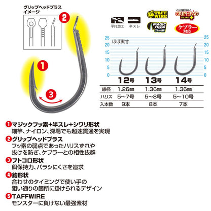 一閃カブセ