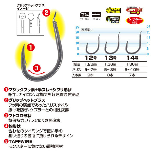 一閃カブセ