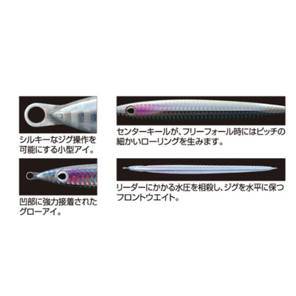 撃投ジグレベル
