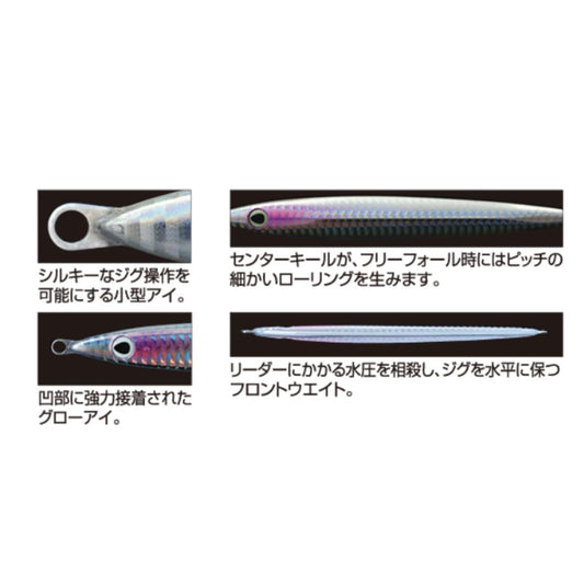 撃投ジグレベル