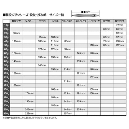 撃投ジグストライク