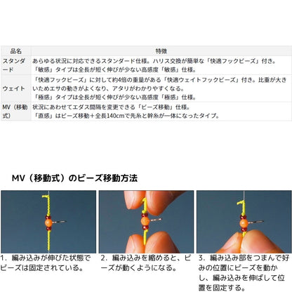 快適カワハギウェイト幹糸仕掛け2