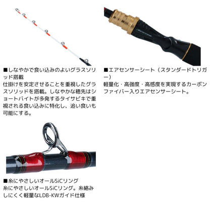 アナリスター タイサビキ