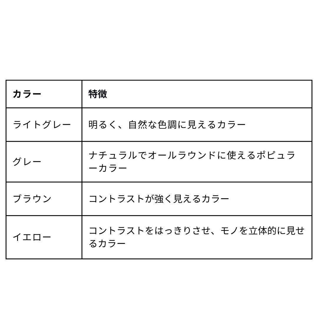 DQ-8021 トリアセテート偏光クリップ
