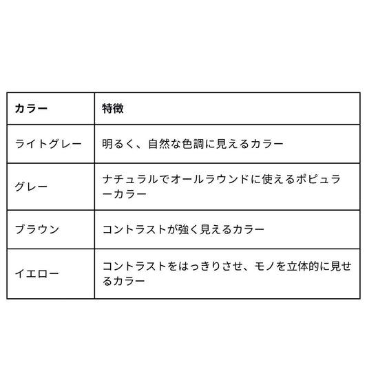 DQ-8021 トリアセテート偏光クリップ