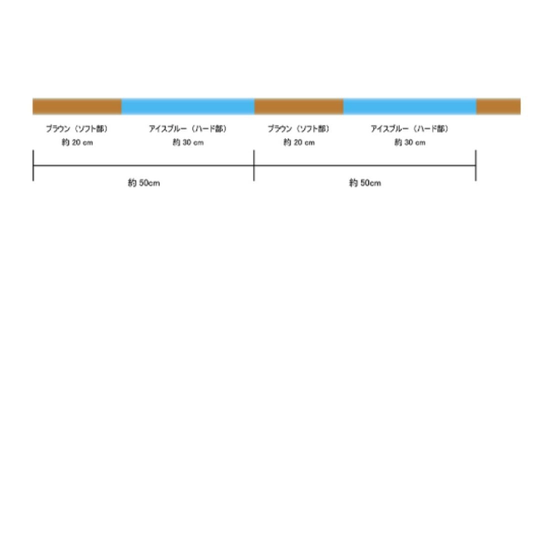 トルネード Vクロス