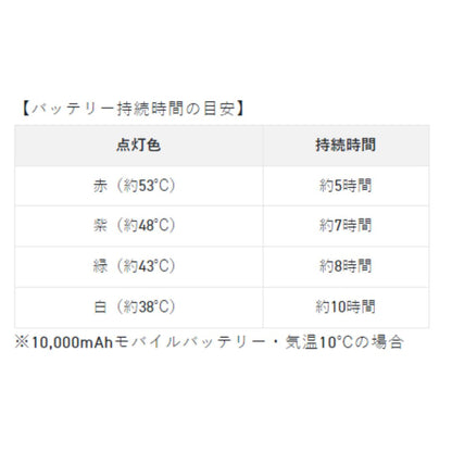 SUW-01301 TERAX HOT ヒーターベスト レッド