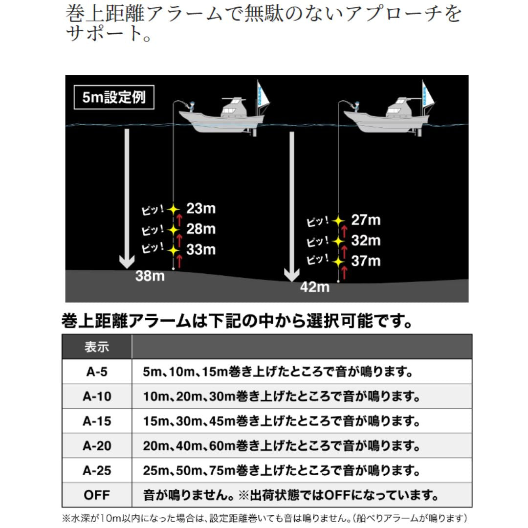 24 グラップラー プレミアム